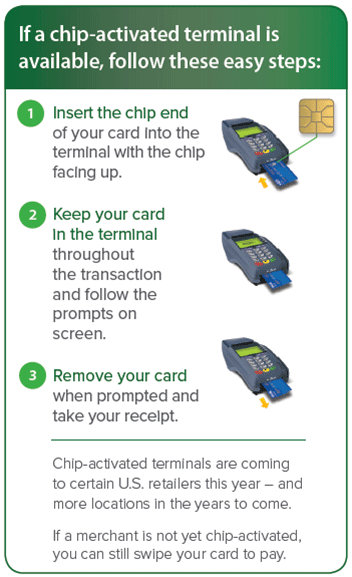 visa chip card demonstration